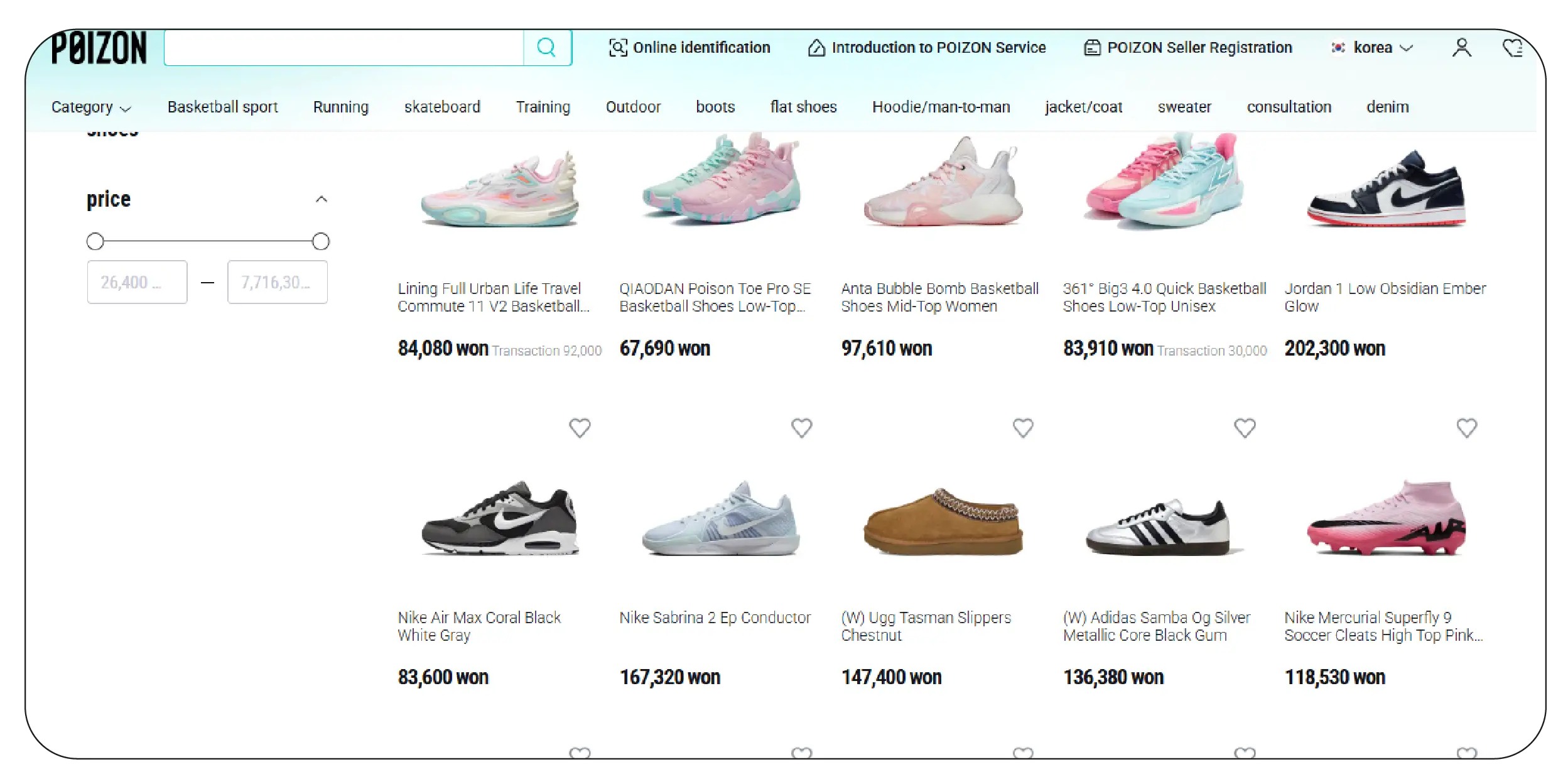 Sneaker Market Overview & Pricing Trends